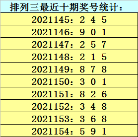 澳门一码一肖一特一中直播结果,最新热门解答落实_NE版35.425