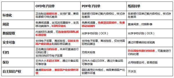 新澳门资料免费长期公开,2024,精细化评估解析_运动版43.206