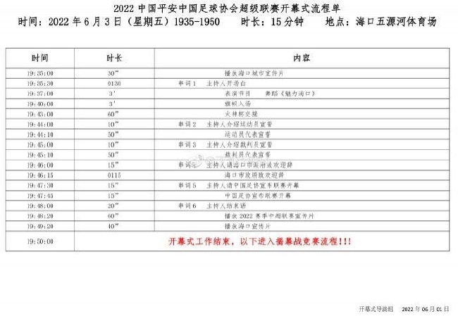 2024年新澳门今晚开奖结果查询表,数据实施导向_KP20.93