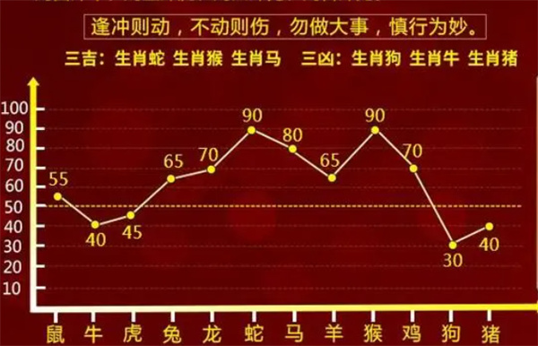 最准一肖一码100%的应用介绍,高效实施方法解析_Advanced21.767