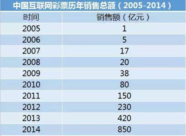 2024年新澳门天天开彩,性质解答解释落实_Hybrid59.72