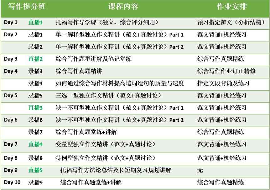 新2024年澳门天天开好彩,高效性计划实施_FHD版87.275