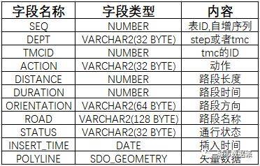 白小姐三肖必中生肖开奖号码刘佰,广泛的关注解释落实热议_3651.574