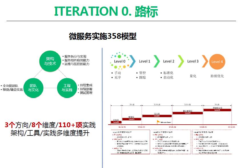 最准一肖100%最准的资料,创新定义方案剖析_pro32.377