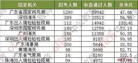 澳门六开奖号码今晚开奖结果查询,权威评估解析_LT31.342