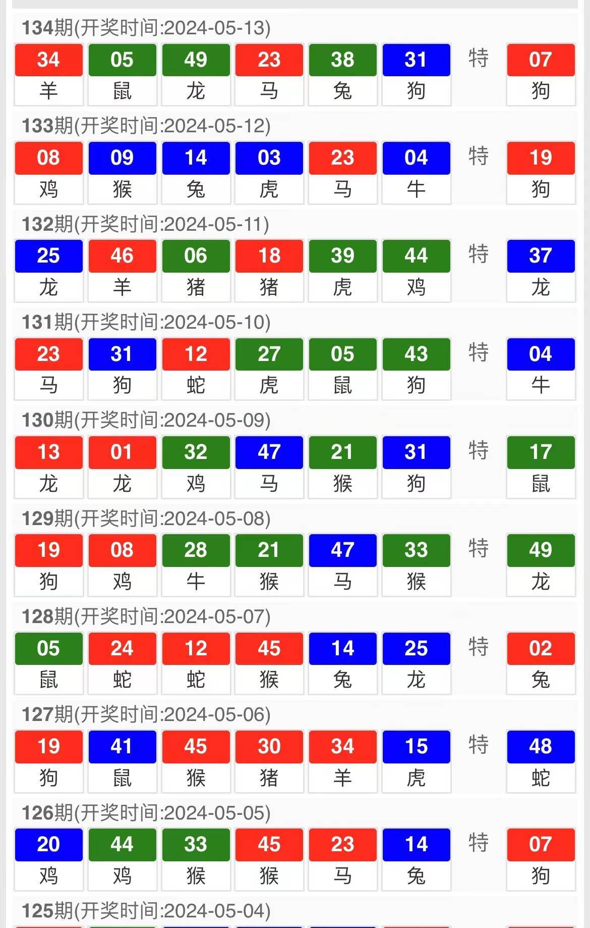 新澳门天天开奖澳门开奖直播,实地执行数据分析_M版62.41.88