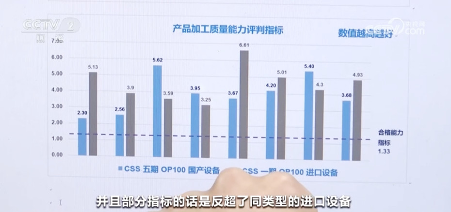 2024年12月3日 第82页