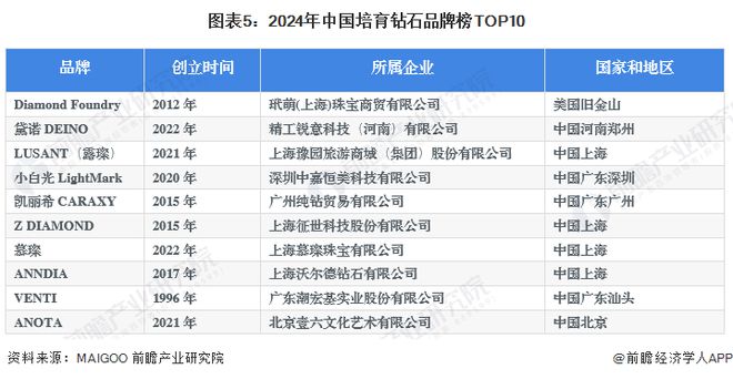 2024年正版资料免费大全功能介绍,全面应用数据分析_XP71.386