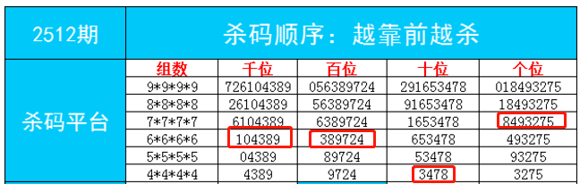 2024年12月3日 第76页