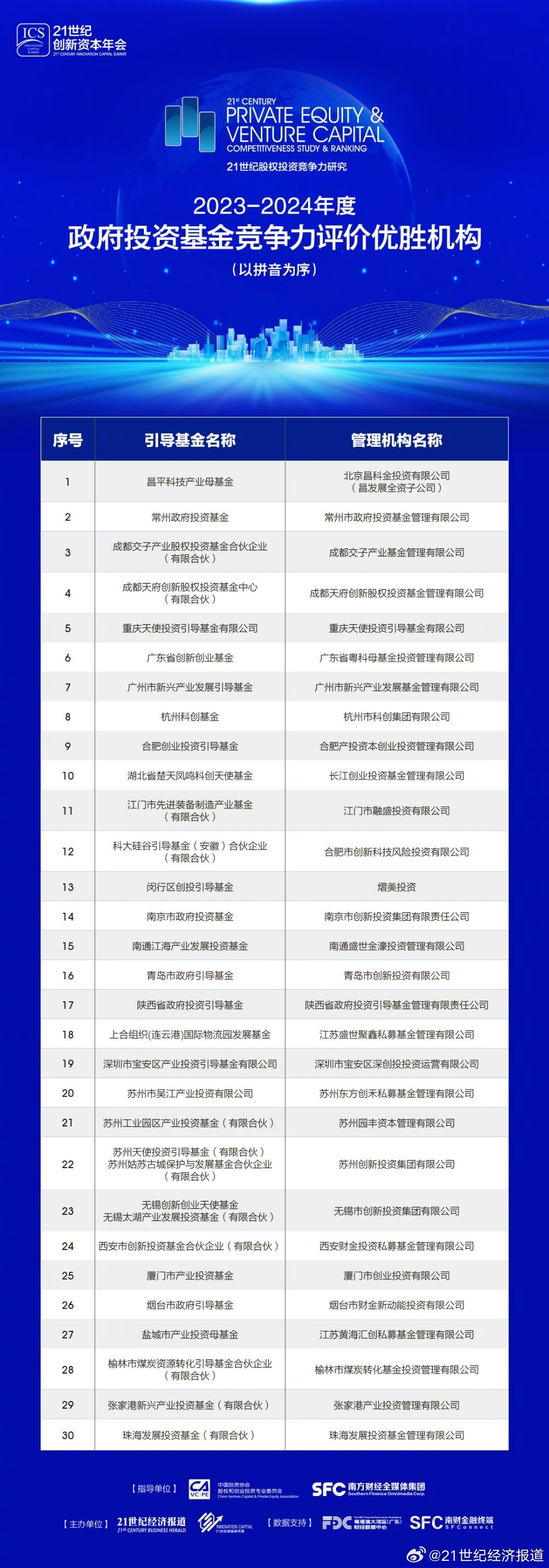 2024年12月3日 第72页