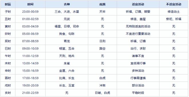 2024正版资料免费提供,全部解答解释落实_增强版25.565