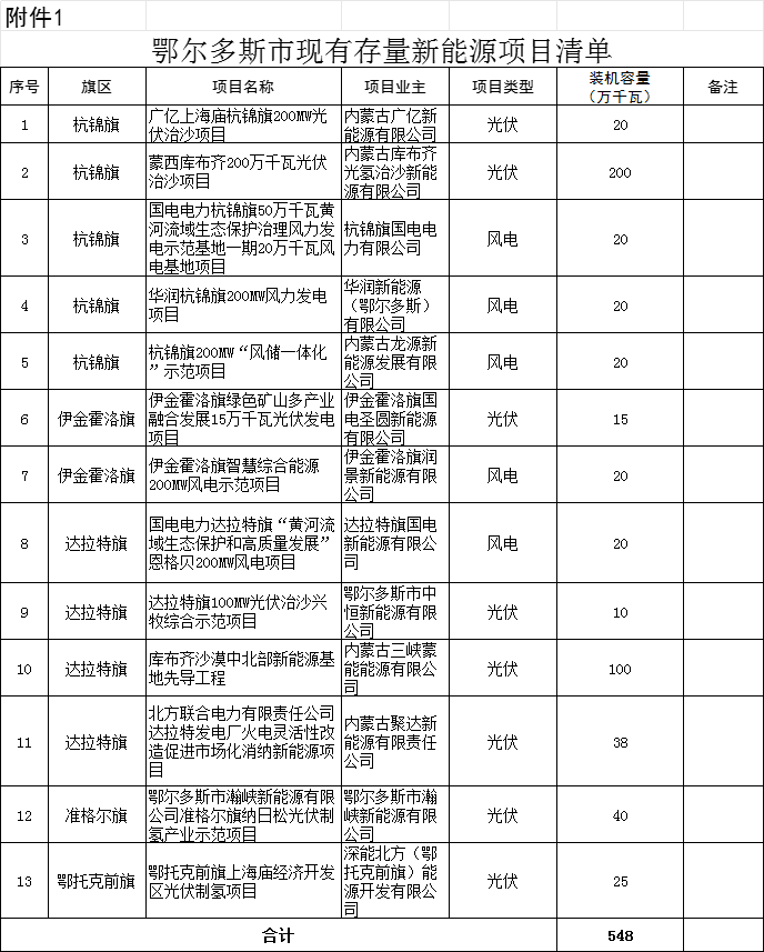 2024今晚新澳开奖号码,高效实施方法解析_开发版51.209