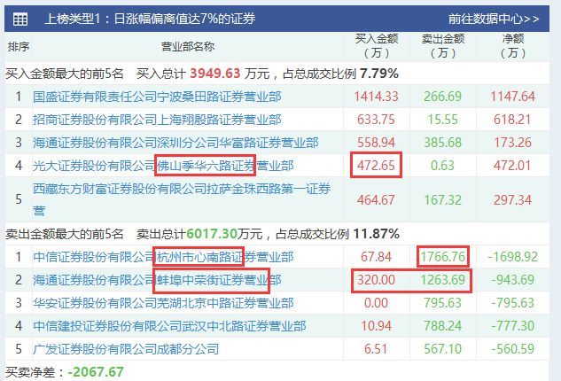 澳门最精准真正最精准龙门客栈,科学分析解析说明_挑战版97.994