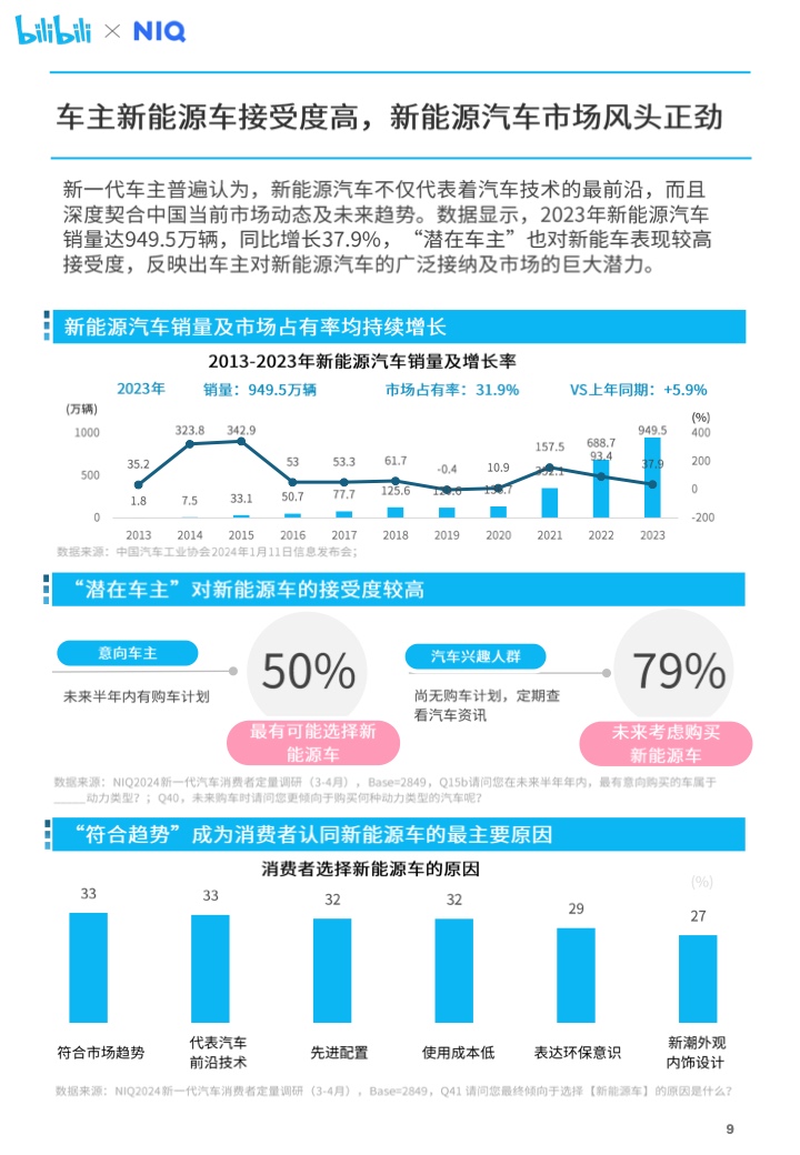 人心不稳 第3页