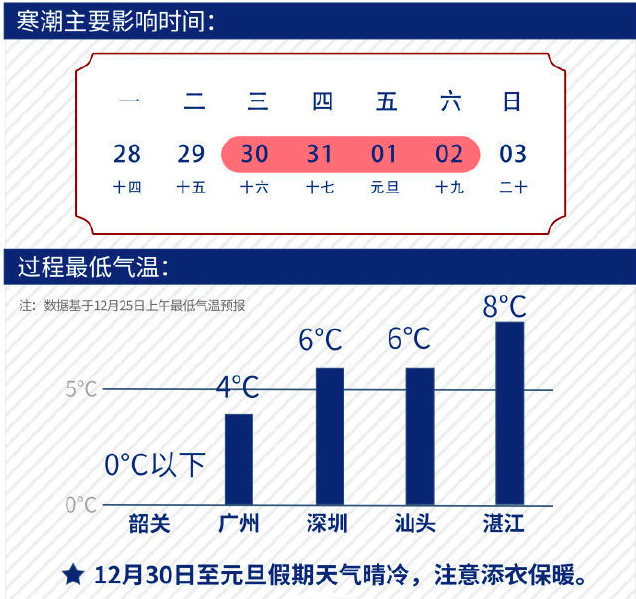 2024年12月3日 第63页