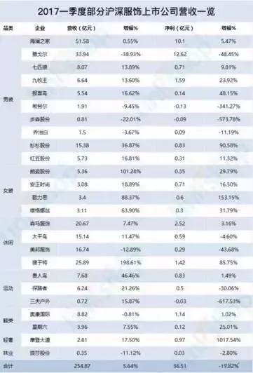 2024新澳正版资料最新更新,收益成语分析落实_Ultra56.76