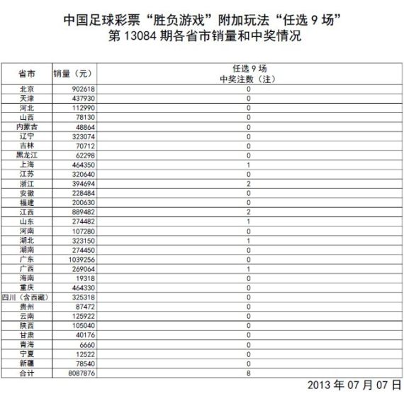 澳门开奖结果+开奖记录表013,绝对经典解释落实_旗舰款54.682