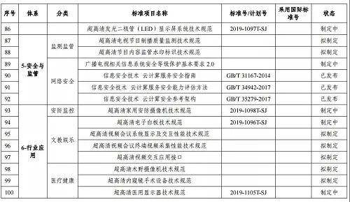 澳门正版资料免费大全新闻最新大神,标准化程序评估_复刻版61.638