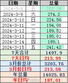 2024年12月3日 第44页