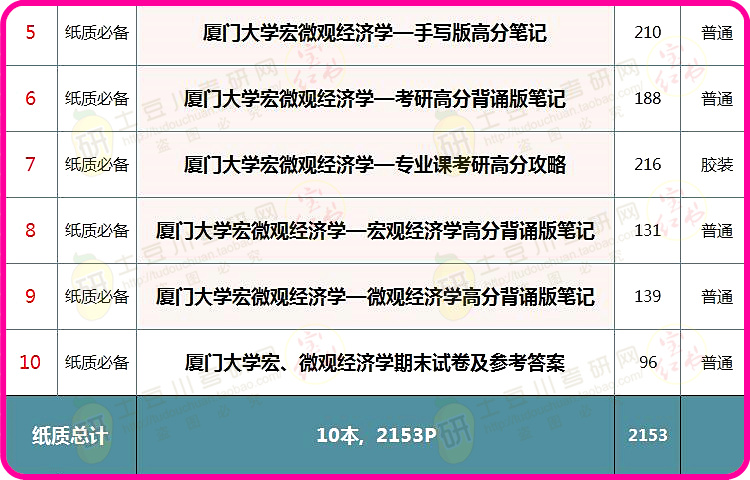 2024年全年资料免费大全优势,合理决策评审_CT53.198