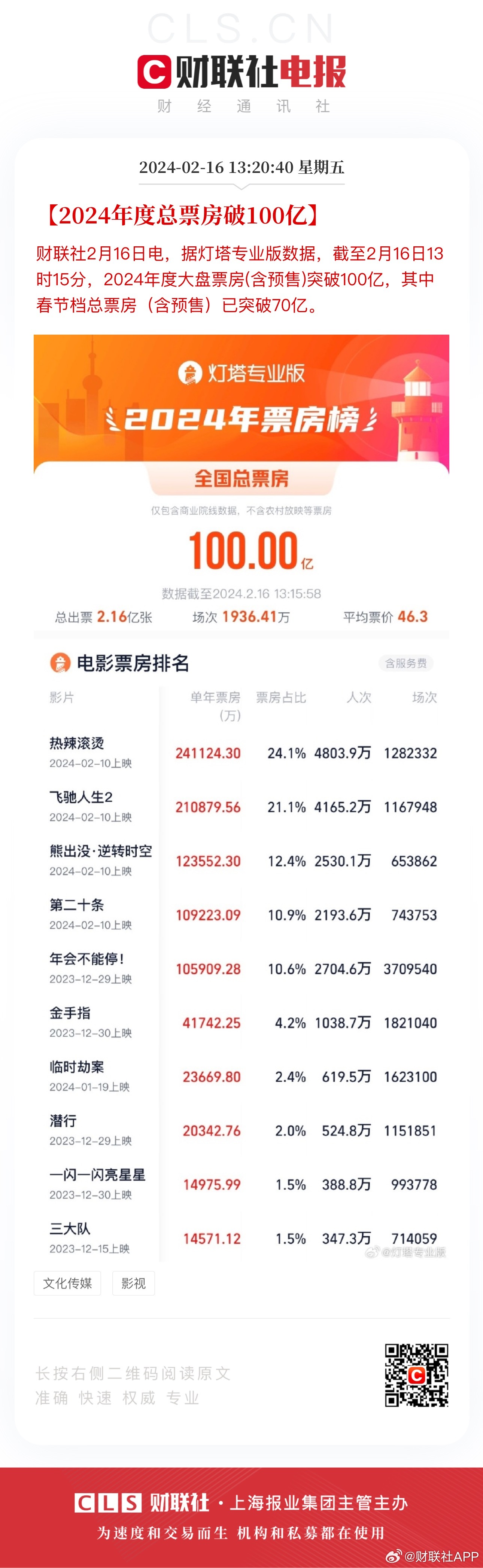 澳门王中王100%的资料2024年,最新核心解答落实_苹果版77.96