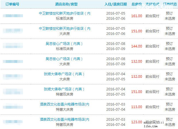 新奥天天精准资料大全,涵盖了广泛的解释落实方法_入门版49.292