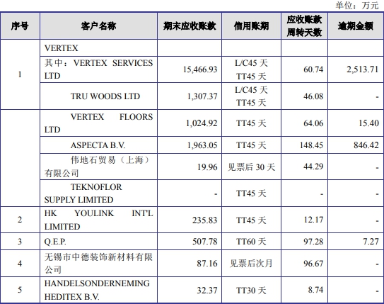 新奥最精准资料大全,实际案例解释定义_GT44.499