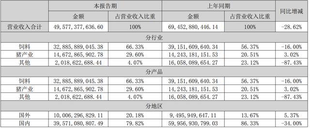 2024年新澳开奖结果,准确资料解释落实_探索版35.954