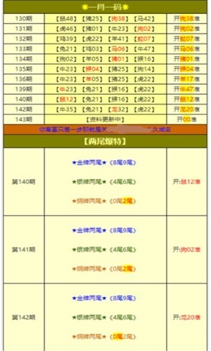 新澳天天开奖免费资料大全最新,实地评估说明_Galaxy88.478