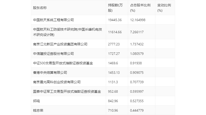 2024全年资料免费大全一肖一特,决策资料解释落实_MT14.282