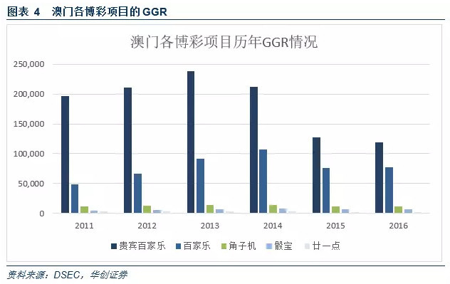 澳门正版资料免费大全新闻,科学分析解析说明_Tizen50.305