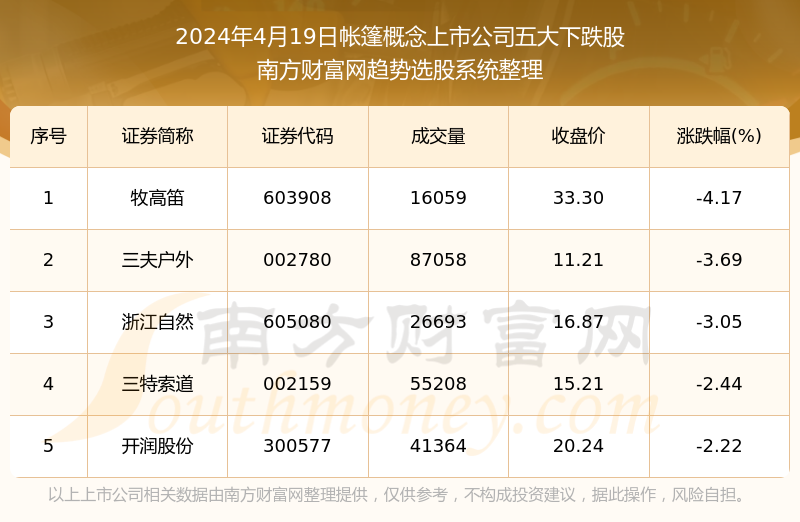 澳门六开奖最新开奖结果2024年,实证解答解释定义_精英款34.534