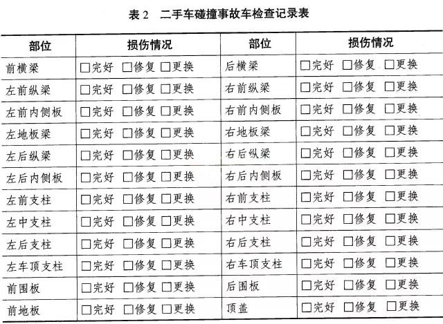 澳门一码一肖100准吗,专业解析评估_战斗版20.162