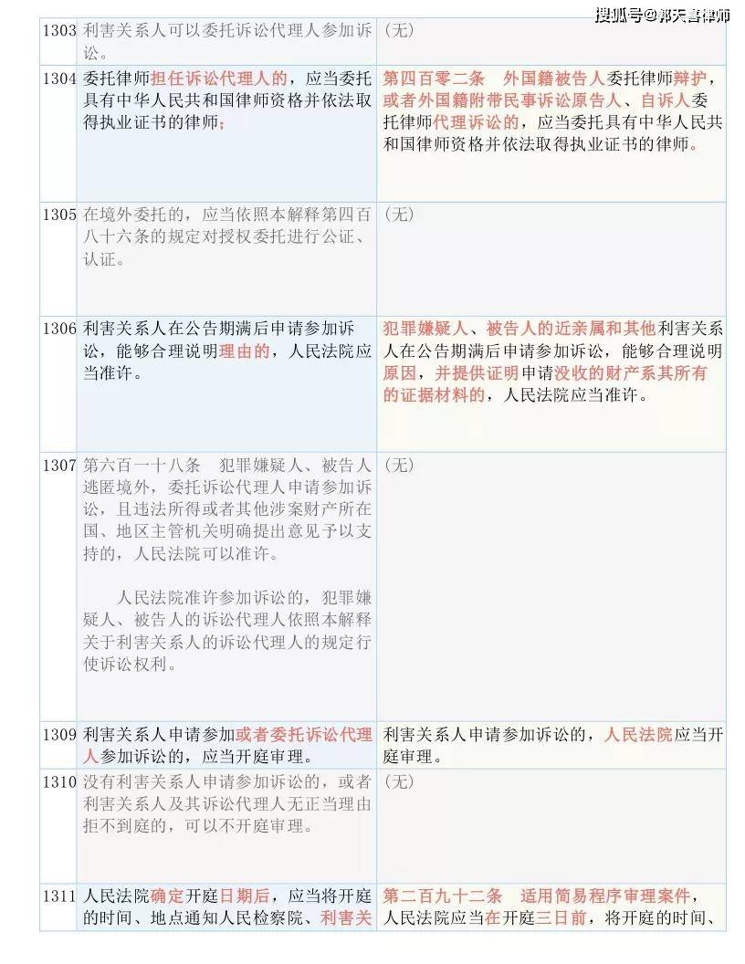 新澳历史开奖记录查询结果,效率资料解释落实_1080p32.195