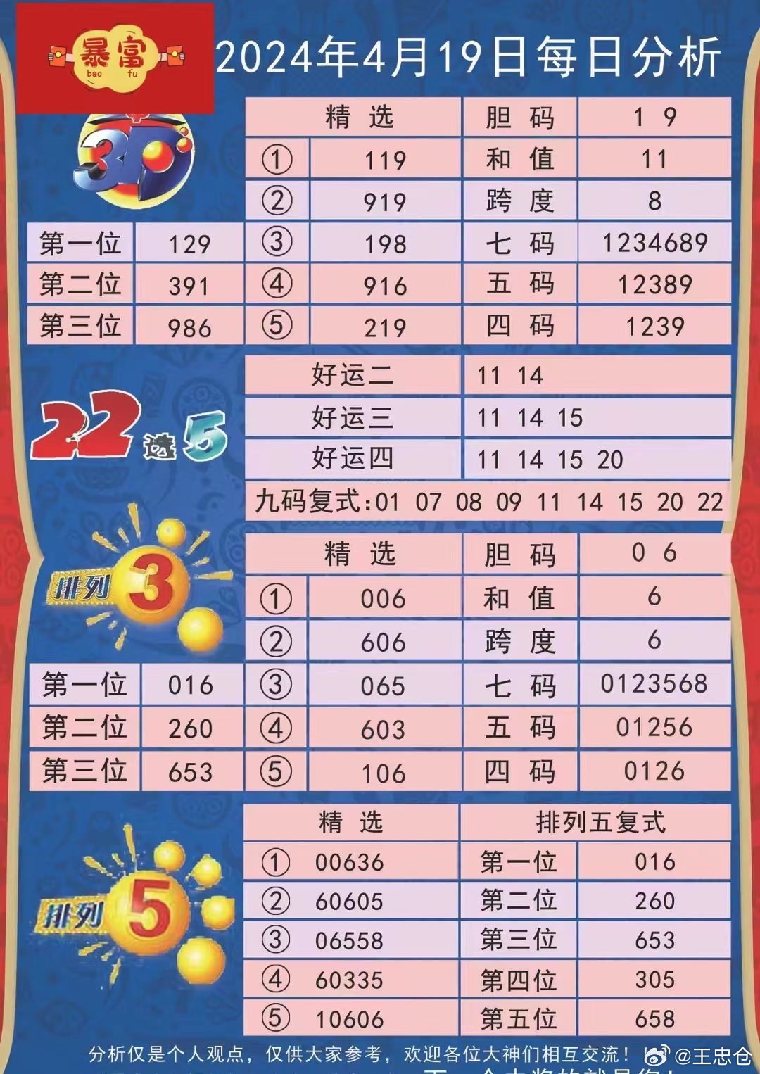 2024新澳六今晚资料,准确资料解释落实_桌面版42.28