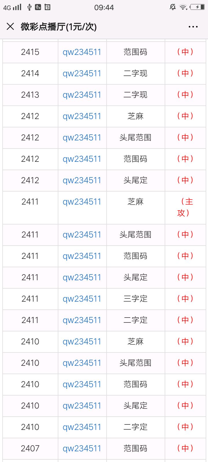 一肖一码100-准资料,互动性执行策略评估_N版93.294