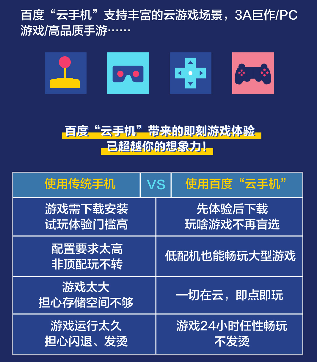 澳门三肖三码精准100%黄大仙,仿真技术方案实现_专业版150.205