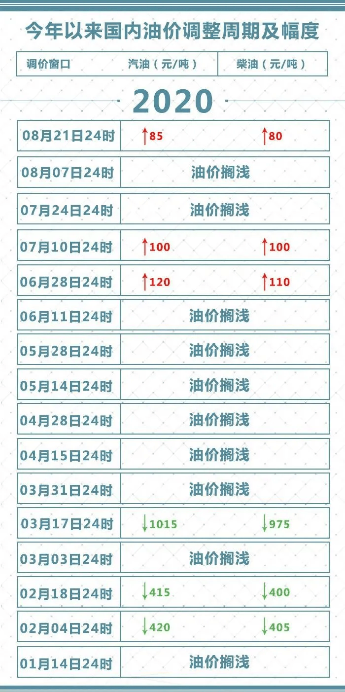 2024年今晚澳门特马开奖结果,重要性解释落实方法_macOS68.944