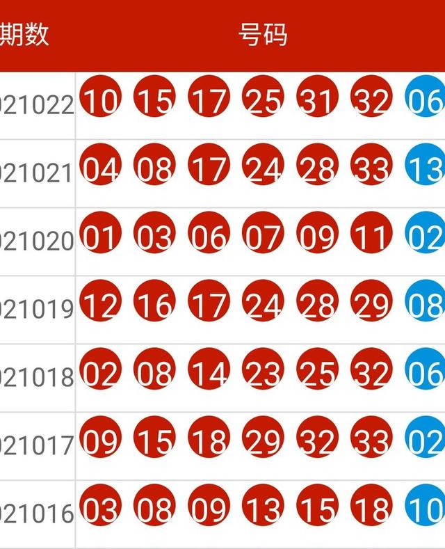 2024年新澳历史开奖记录,系统解答解释落实_3D30.709