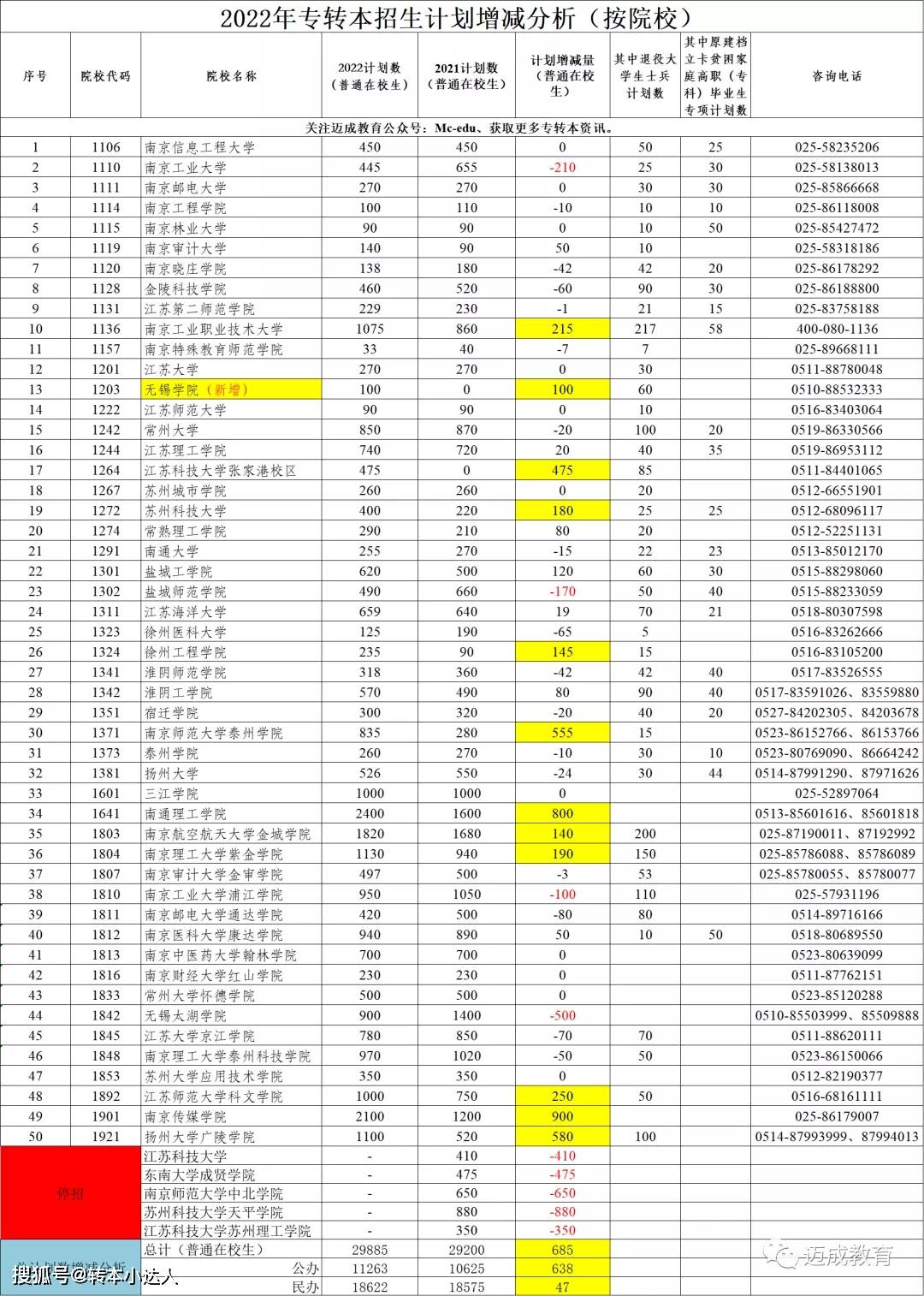 新澳门今期开奖结果查询表图片,数据引导计划设计_MP48.833