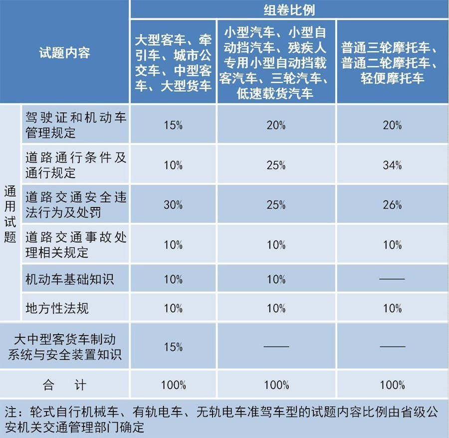 2024年天天彩免费资料,快速解答方案执行_限量款92.606