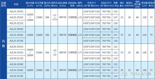 新澳2024正版资料免费公开,精细策略定义探讨_经典款93.700