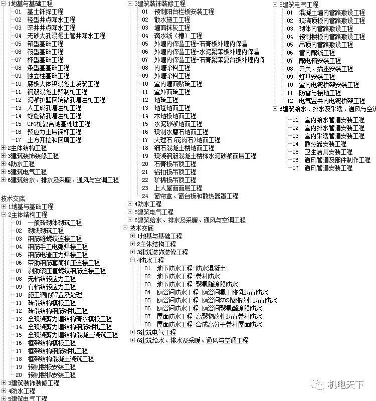 2024新澳天天彩免费资料大全查询,重要性解释落实方法_HT47.86