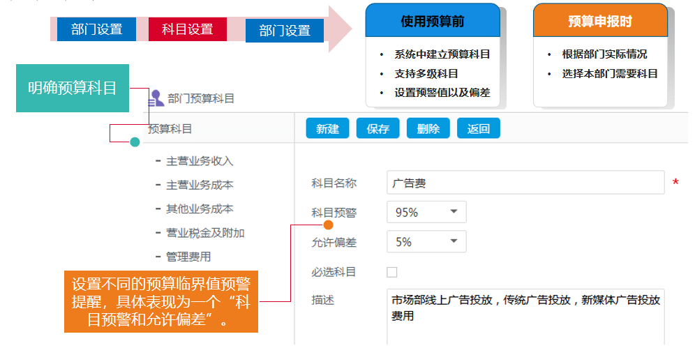 精准一肖100%免费,决策资料解释落实_macOS57.239