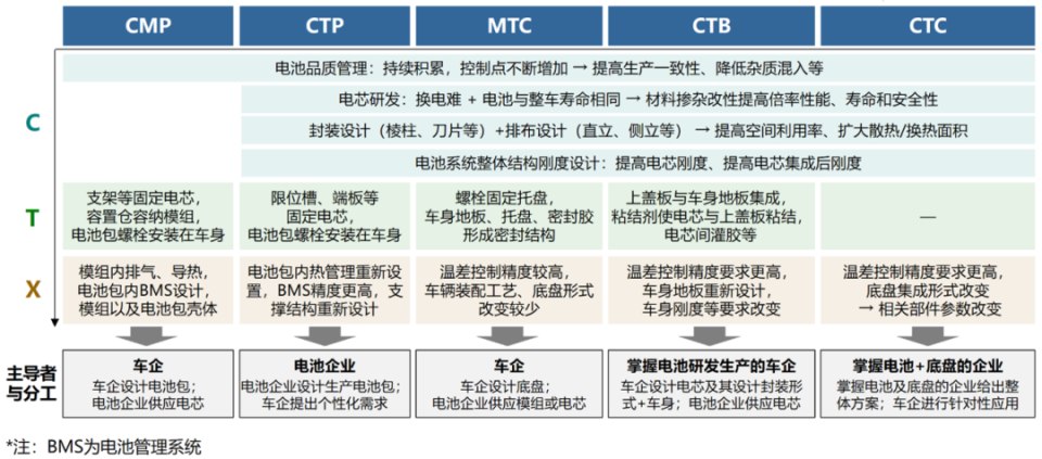 2024澳门今晚开特马结果,前沿评估解析_CT13.687