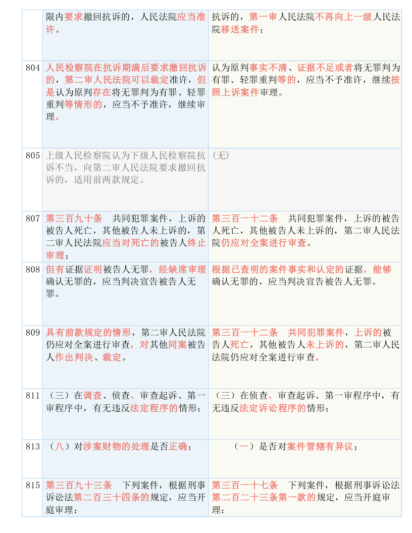 澳门三肖三码精准100%黄大仙,国产化作答解释落实_Notebook15.814