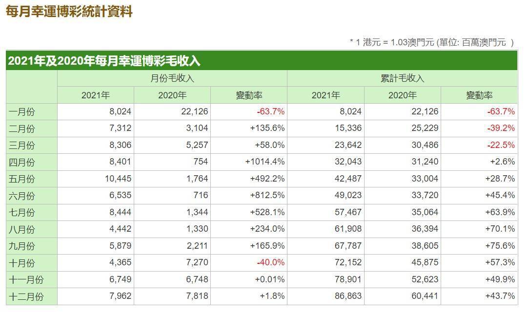 2024新澳六今晚资料,收益成语分析落实_KP80.107