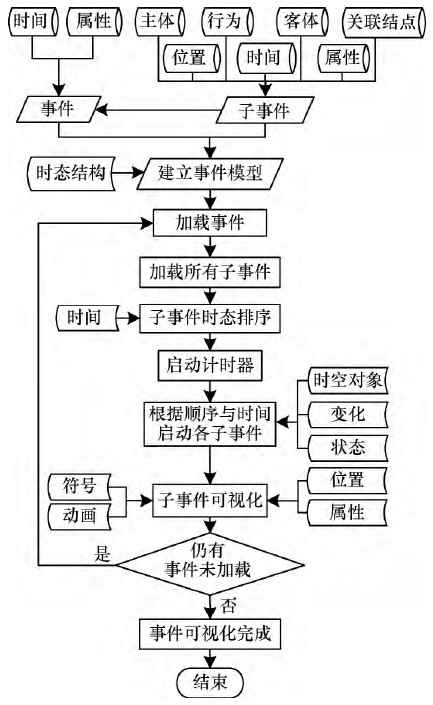 新门内部资料精准大全,科学分析解析说明_定制版47.742