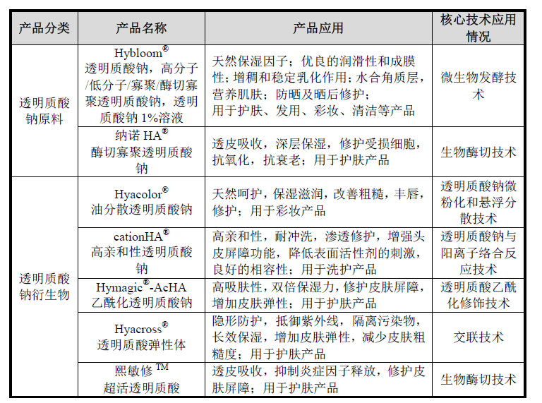 新澳精准资料,广泛的解释落实方法分析_Max55.480