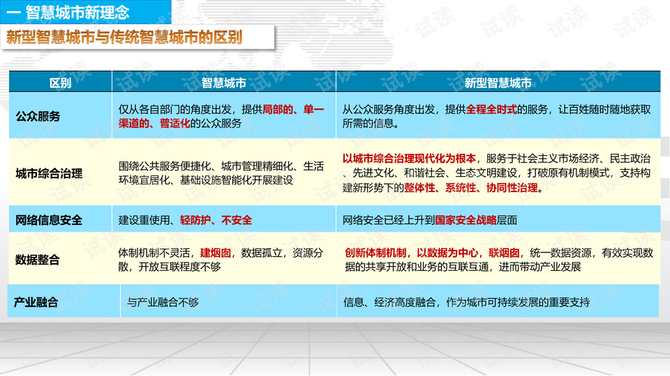 新澳精准资料免费提供265期,系统解答解释落实_网页款67.617